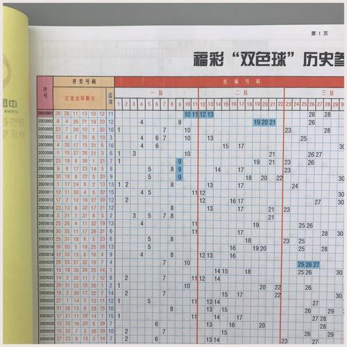 福彩彩票双色球历史开奖结果记录纸质版表格数据走势图本a4版双色球带