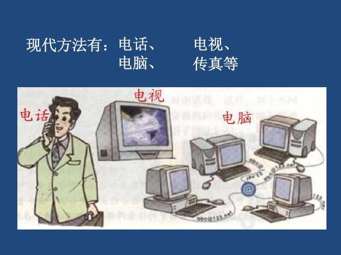 物理(人教版)九年级全册:第二十一信息的传递 第一节现代的顺风耳