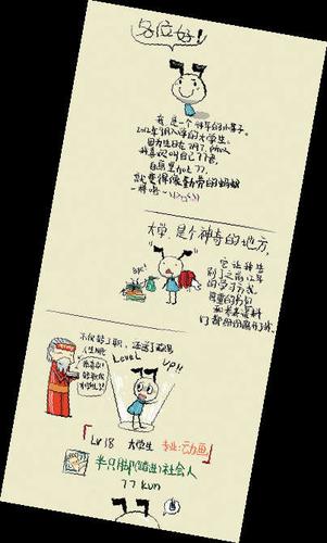 手绘插画风配可爱文字简历 超萌超可爱