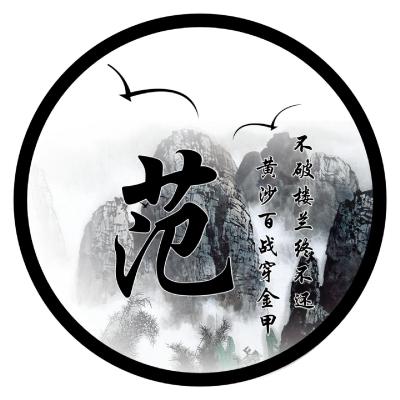 商字的图片qq头像