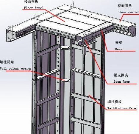 建筑铝模