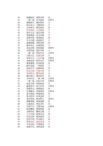 吉祥数字计算方法