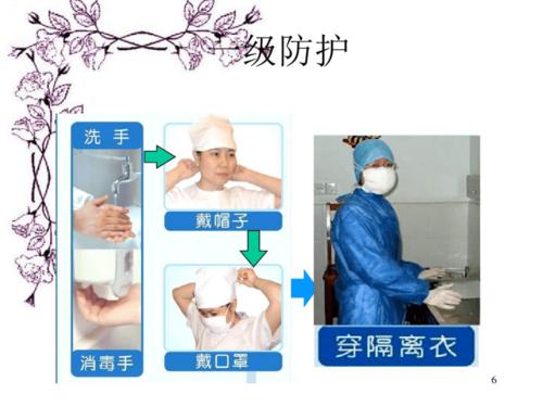 穿脱防护服学习课件.pdf 39页