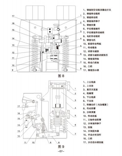 10kv户内高压真空断路器zn63(vs1)-12/630-25手车式断路器开关
