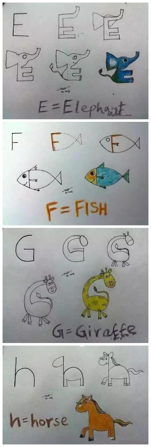 超可爱的26个字母简笔画!