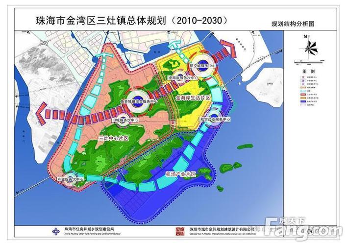 三灶规划