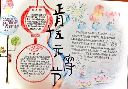 家乡的风俗——六(6)班手抄报活动