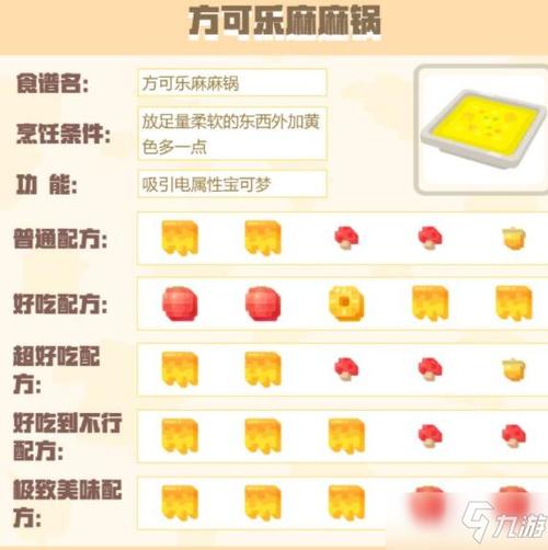 《宝可梦大探险》方可乐食谱配方汇总 方可乐食谱配方