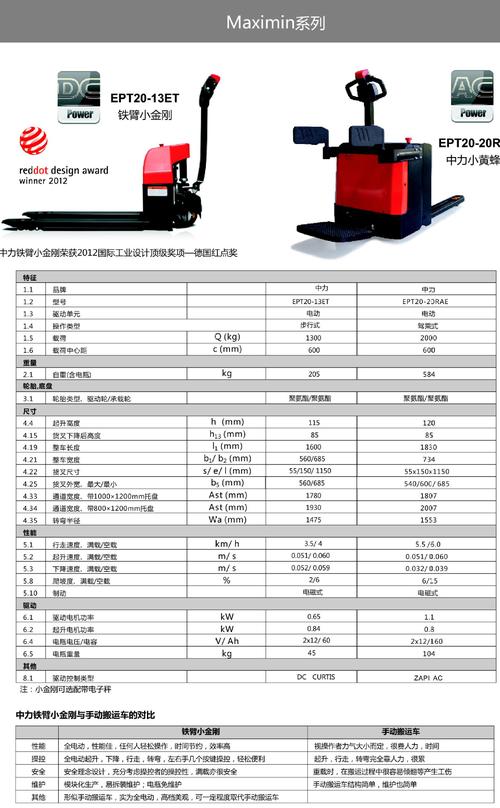 厂家直销 供应maximin系列中力铁臂小金刚电动搬运车