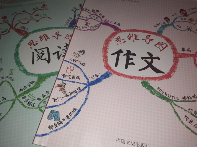 初次接触思维导图,感觉很有趣!妈妈说对我以后写作文很有帮助哦!