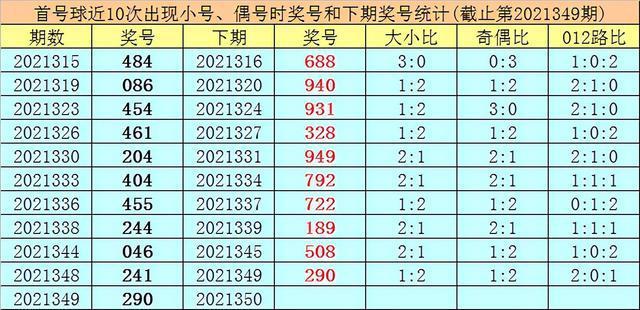 网易首页>网易号>正文申请入驻>640_310