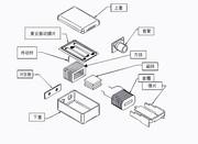 &nbsp;&nbsp;动铁喇叭单元结构图