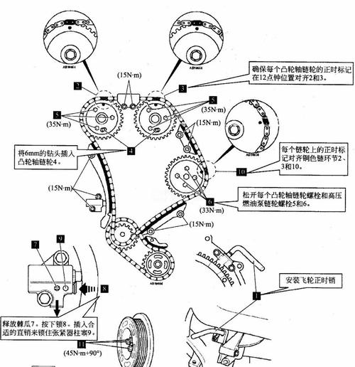 4l / 2.7l 276dt发动机正时校对方法