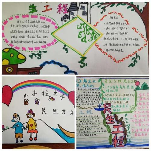 亳州市第一幼儿园设计画报宣传民生工程惠民心