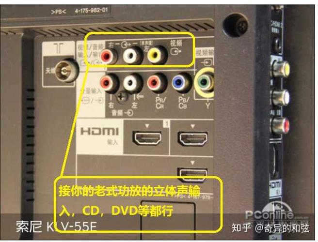 如果是想把电视声音输出,就在电视上找有没有avout,接到功放的in.