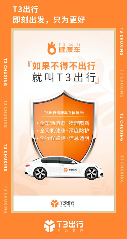 t3出行打车券现99159元享t3出行110220元打车券包包含多张立减5元券8