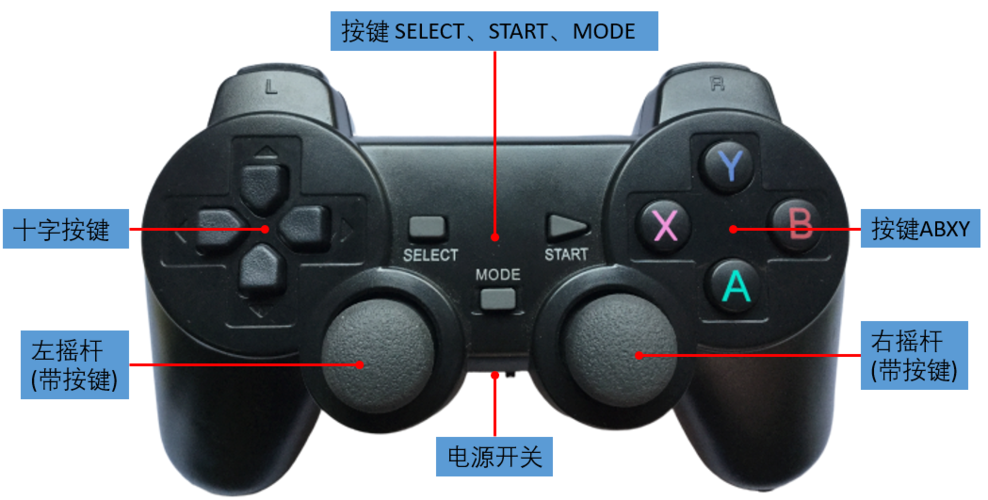 ps2无线手柄使用手册