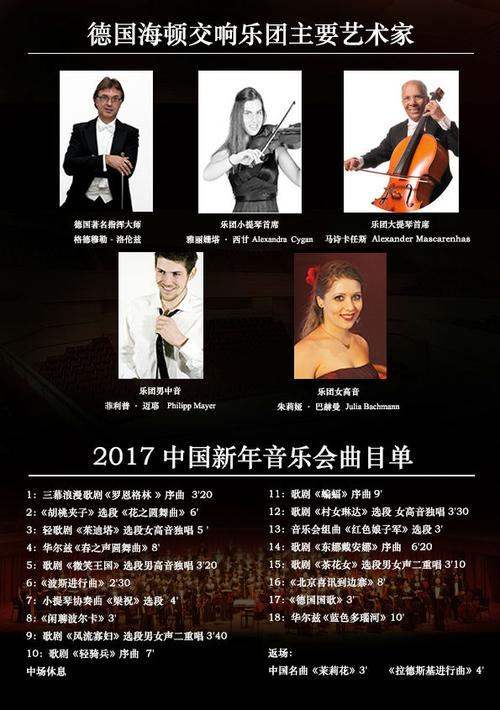 新年音乐会 德国海顿交响乐团 预定中