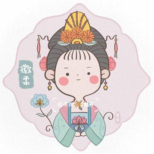 清平乐#原创简笔画#头像_简笔画_头像_清平乐_教程_简笔画教程_素材