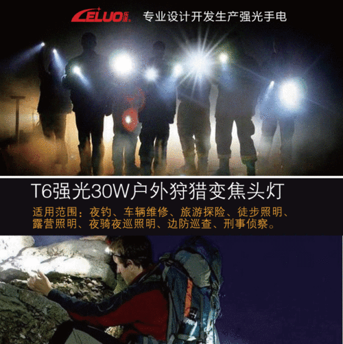 乐洛强光充电手电筒led头灯适合户外夜骑露营射程远亮度好l2led