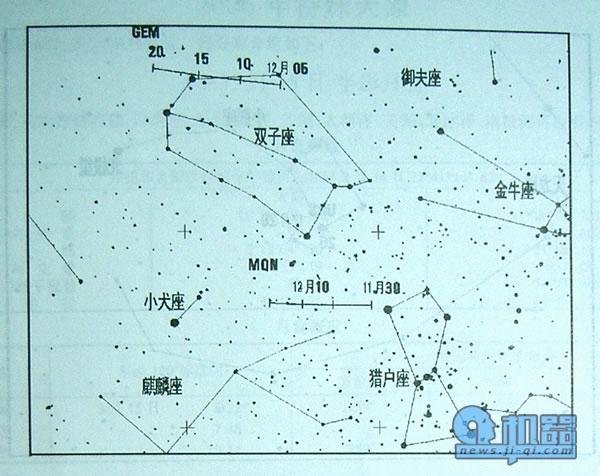 2013年11月22日麒麟座α流星雨极大