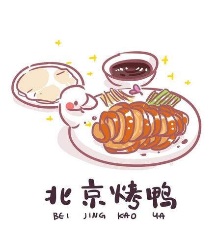 北京烤鸭