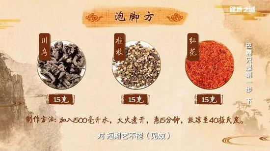 健康之路20190521,赵进喜,星蒌承气汤,预防糖尿并发症