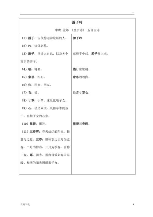 唐诗《游子吟》拼音及解释整理