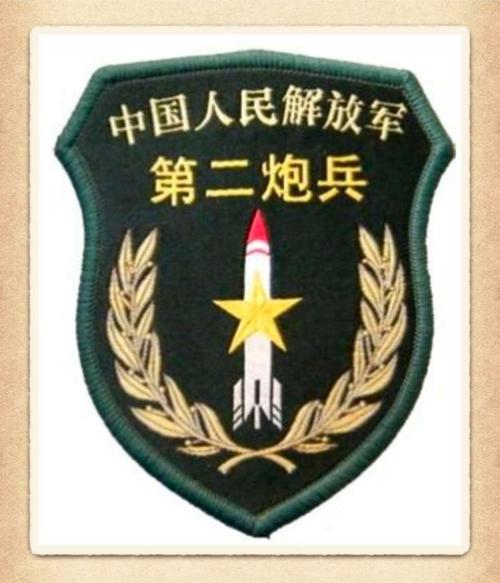 第二炮兵(火箭军)发展史