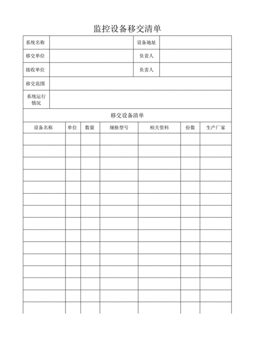 监控设备移交清单(样表).docx 4页