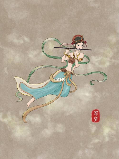 敦煌飞天_敦煌_壁画_敦煌壁画_文化_绘画
