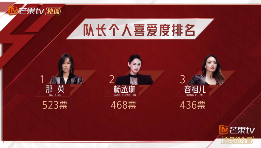 煮娱星球(明星权力榜) - 微信公众号文章