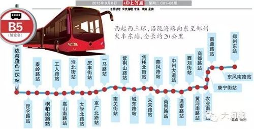 郑州b5路快速公交10月底具备运行条件 可实现双向换乘