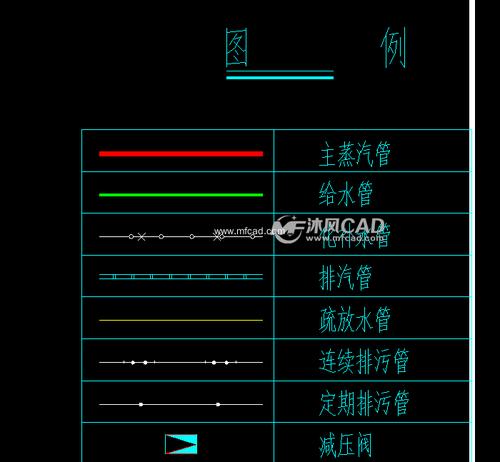 锅炉系统图