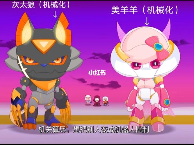 决战次时代灰美喜机械化(喜羊羊没截到图)_喜羊羊_影视_动漫_动漫推荐