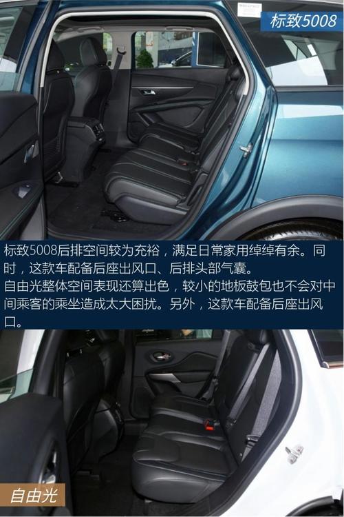 【图】颜值与实力并存 标致5008对比自由光_汽车之家