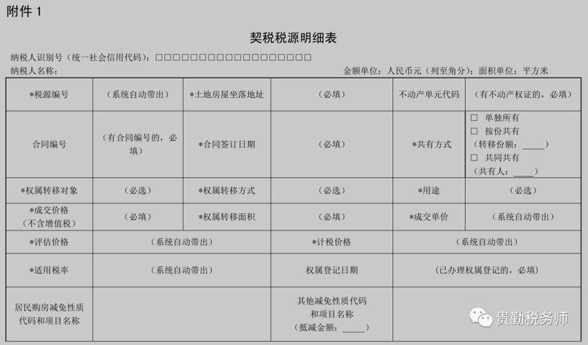 2021年第25号|国家税务总局关于契税纳税服务与征收管理若干事项的