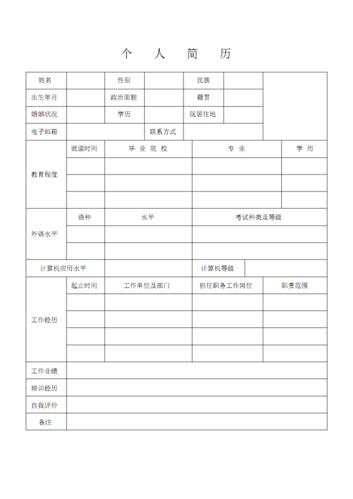 2020年精品简历模板---(word表格)(1页)-原创力文档