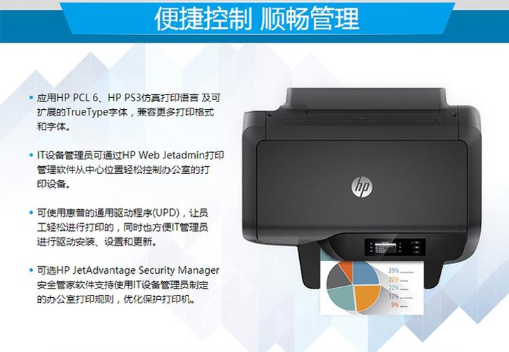 惠普hp officejetpro8210办公无线打印机自动双面打印无线直连