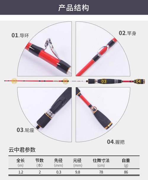 客友云中君路亚竿 海竿远投竿碳素超轻超硬手海两用1.