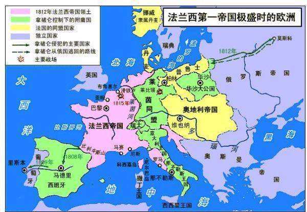 拿破仑,反法同盟