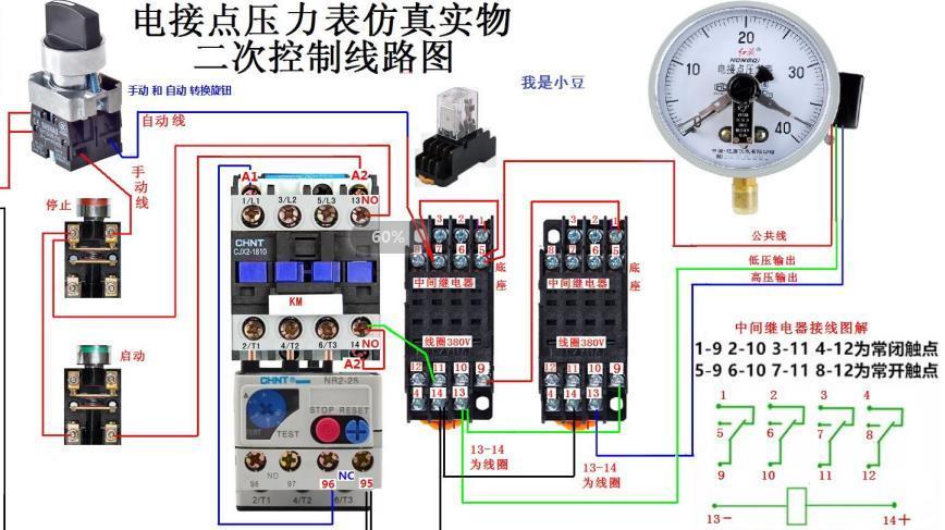 电工知识:电接点压力表手动,自动控制电路?原理分析,实物讲解