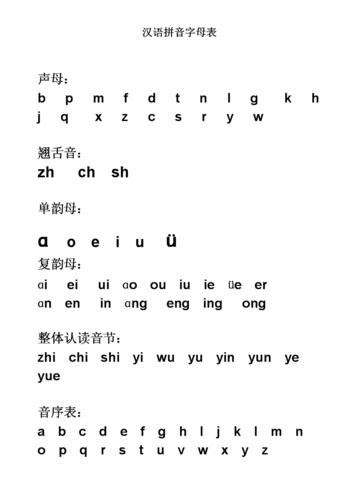 汉语拼音字母表单_完整版_可a4打印.doc