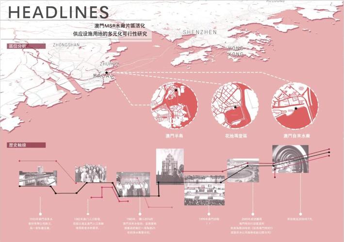 素材分享10-建筑景观作品集区位分析psd_建筑_素材_教育_职场干货