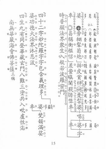在《华严经》每卷末都有〈华严字母赞〉及用梵音唱的 华严字母,每卷末