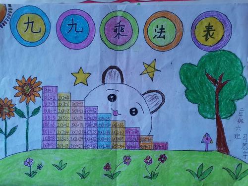 走进数学王国,探索数学之美——延安枣园小学二年级数学组手抄报活动