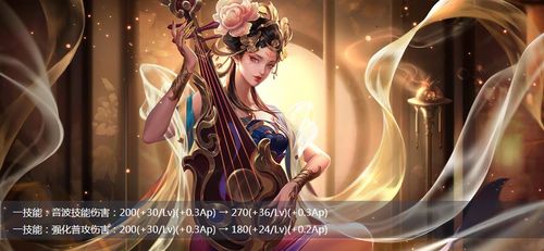 王者荣耀:特征举措激起重大年夜bug?钻石消费运动开启