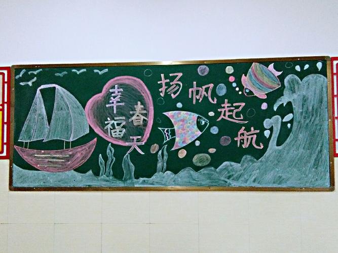 集锦――黑板报