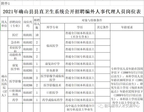 考试|人事代理|确山县_网易订阅