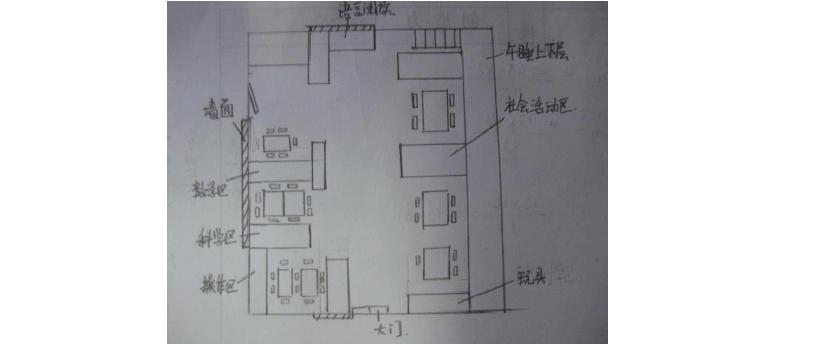 由于附二总体面积较小,因此每班只有一个教室,即教室集教学,区角活动